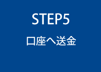 お申し込みの流れSTEP5